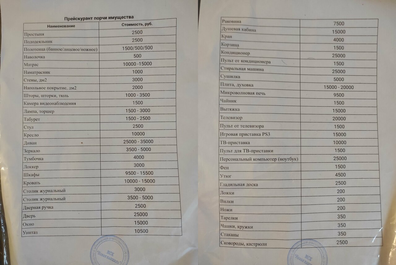 Гостиница Centeral Москва-247