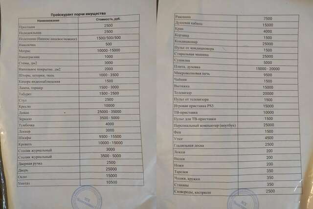 Гостиница Centeral Москва-246